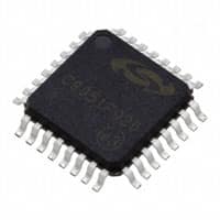 C8051F920-G-GQ-Silicon LabsǶʽ - ΢